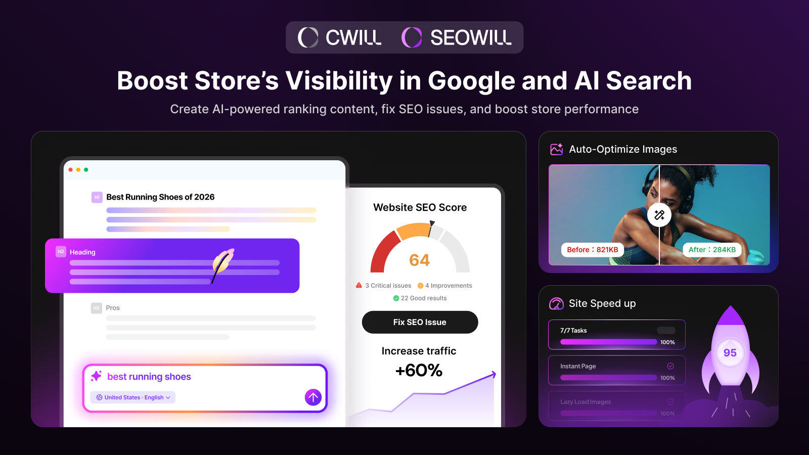 AI-Driven SEO Tools to Grow Your Business