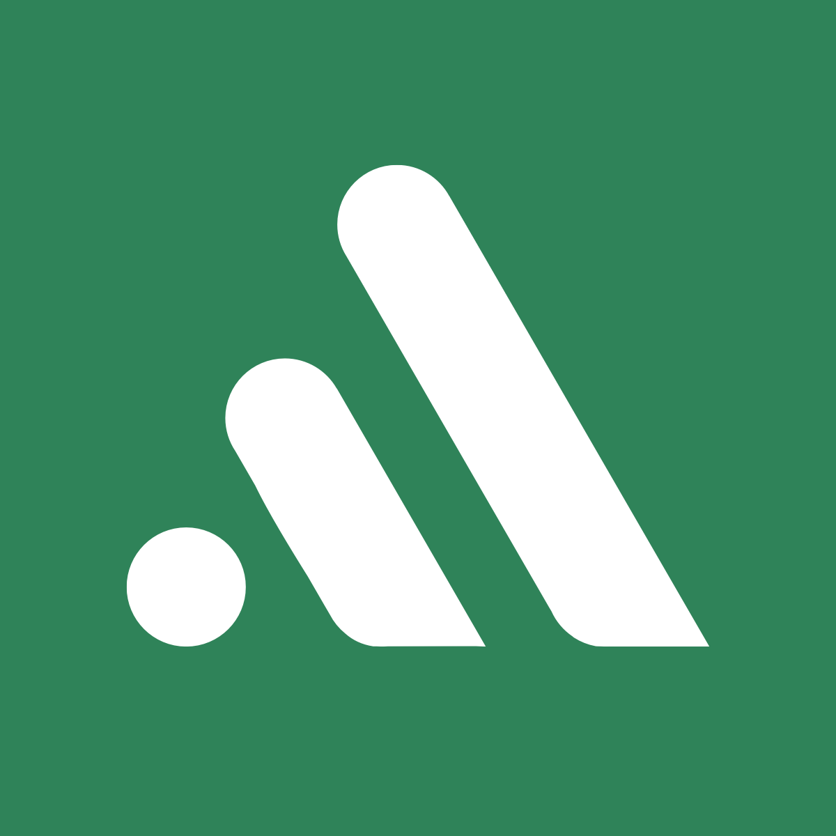 Attribuly Abandoners Targeting