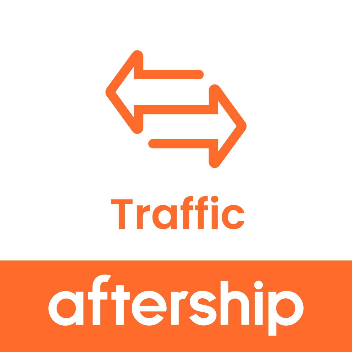 AfterShip Traffic & Ads