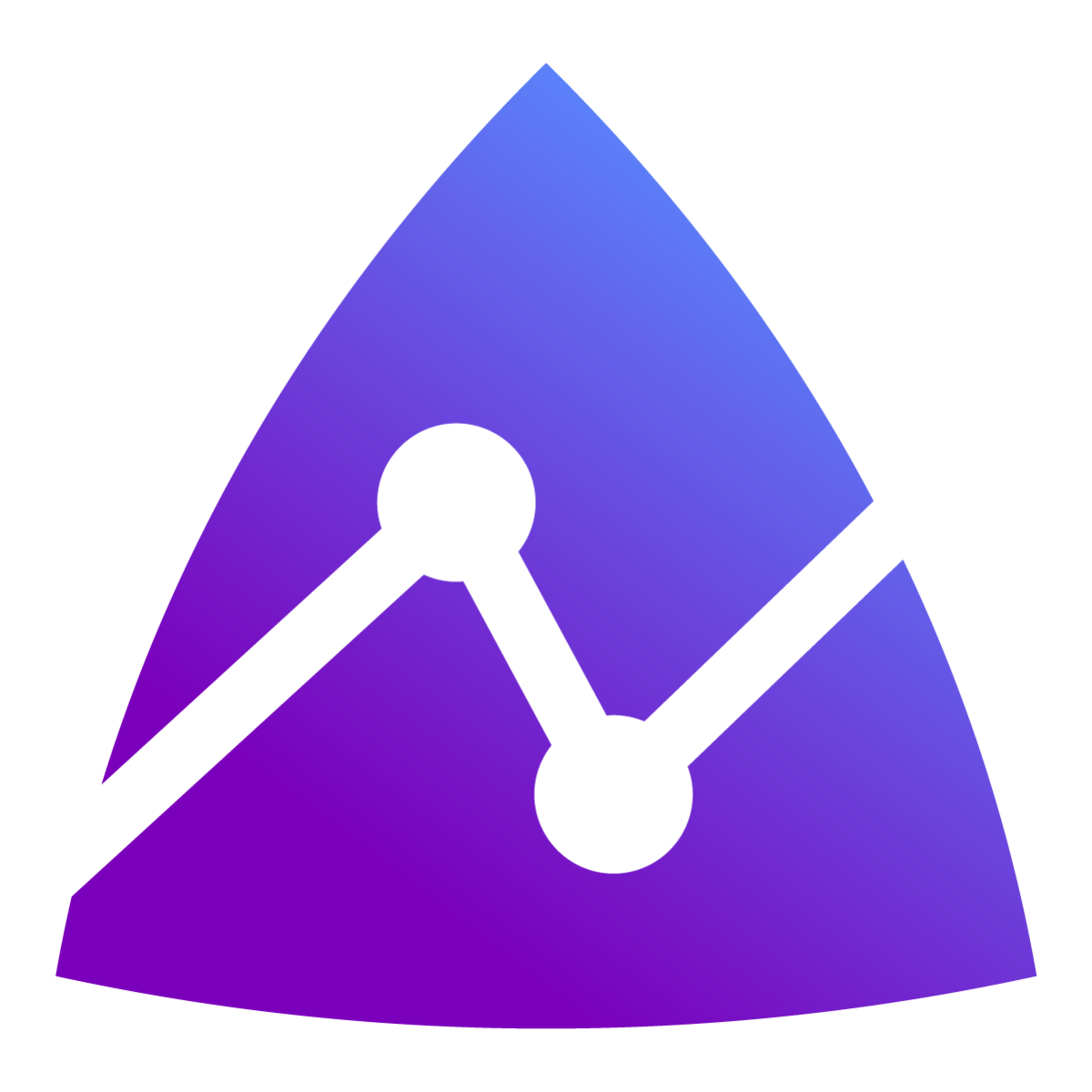 AI Dynamic Pricing by Intelis