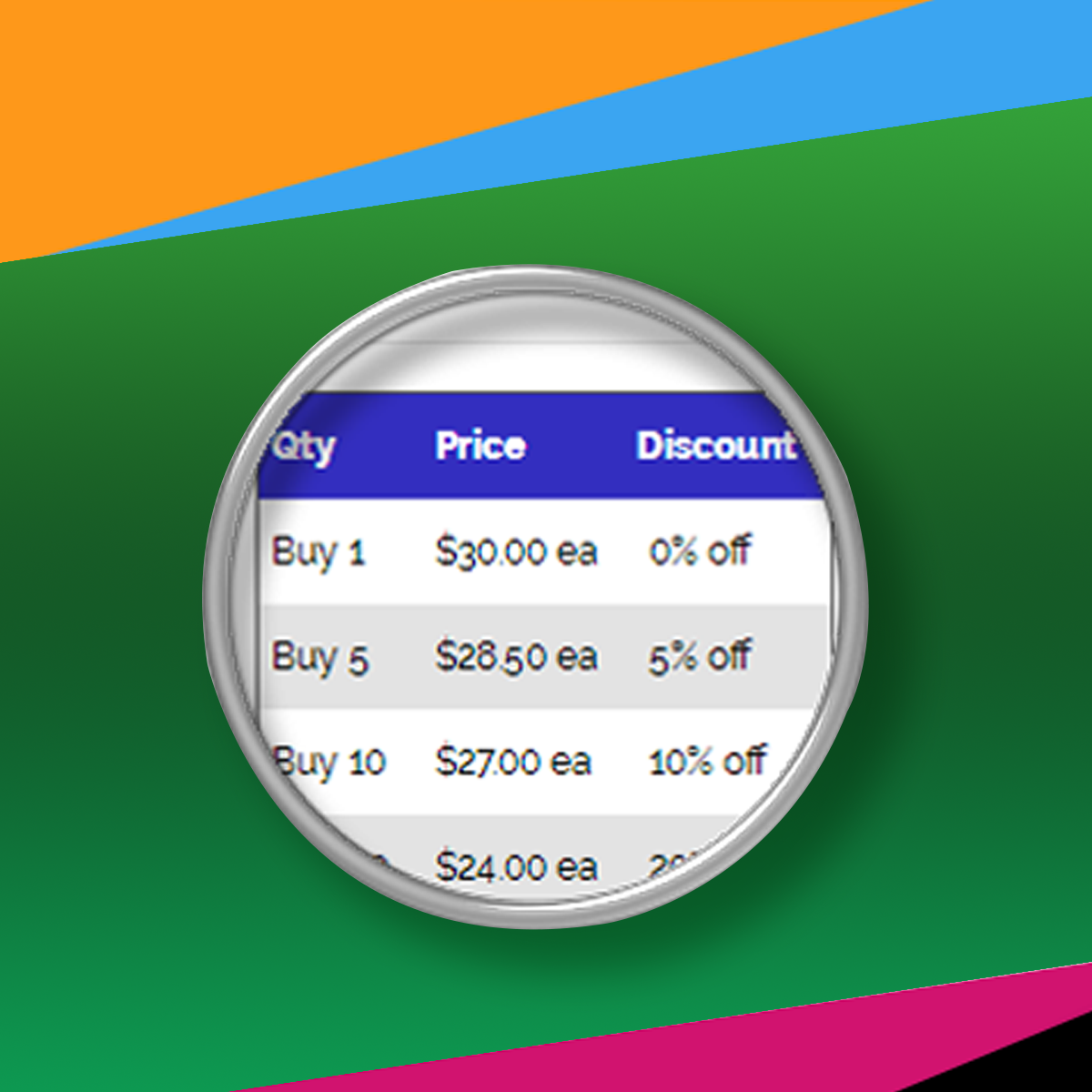 PriceBazi: Volume Discount