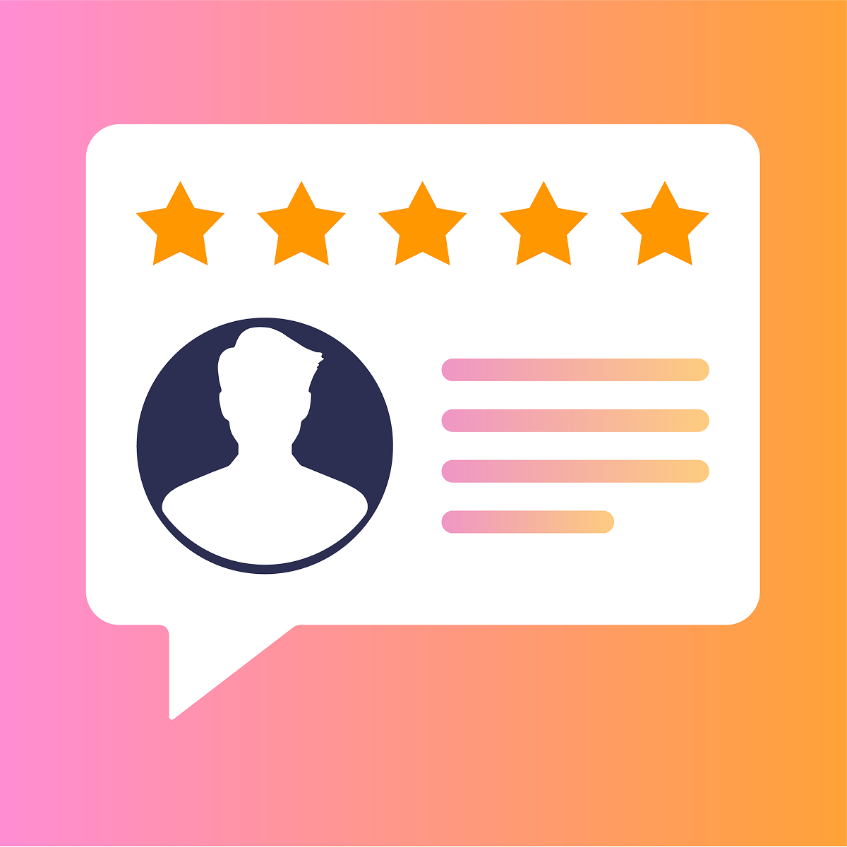 Amazon Reviews by Reputon