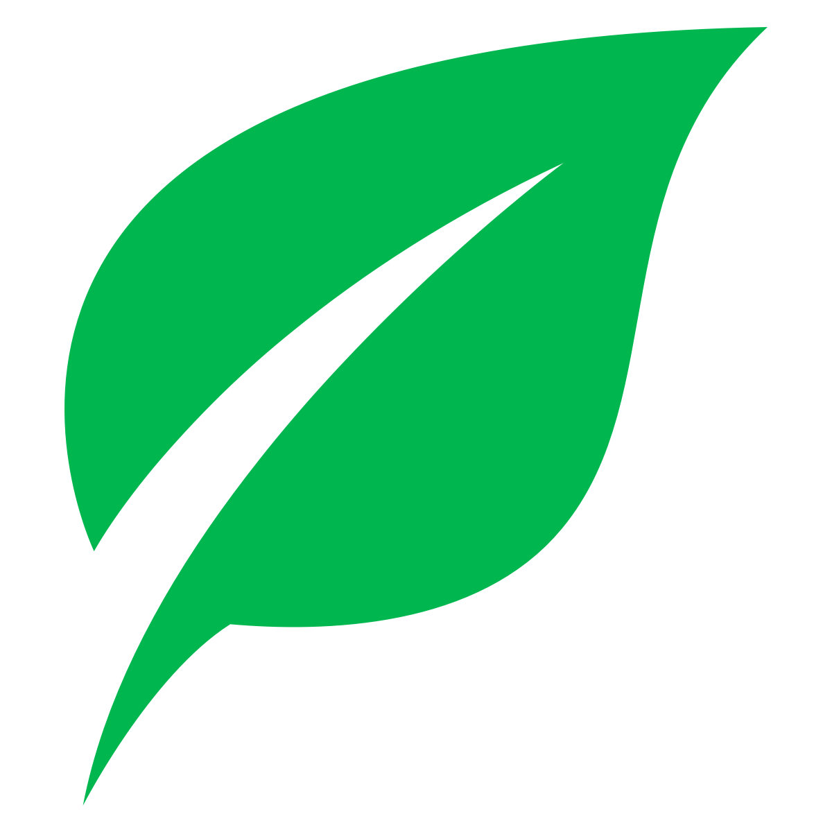 Thrive Inventory Management